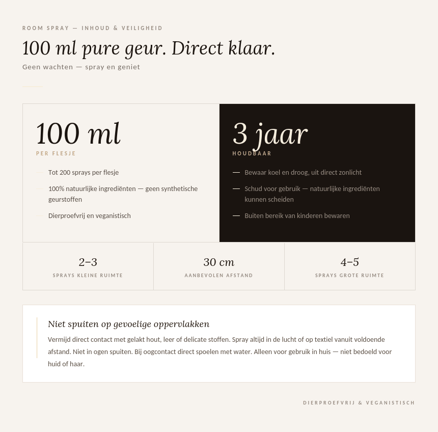 Informatiekaart met inhoud, houdbaarheid en veiligheidsadvies voor een roomspray van 100 ml.