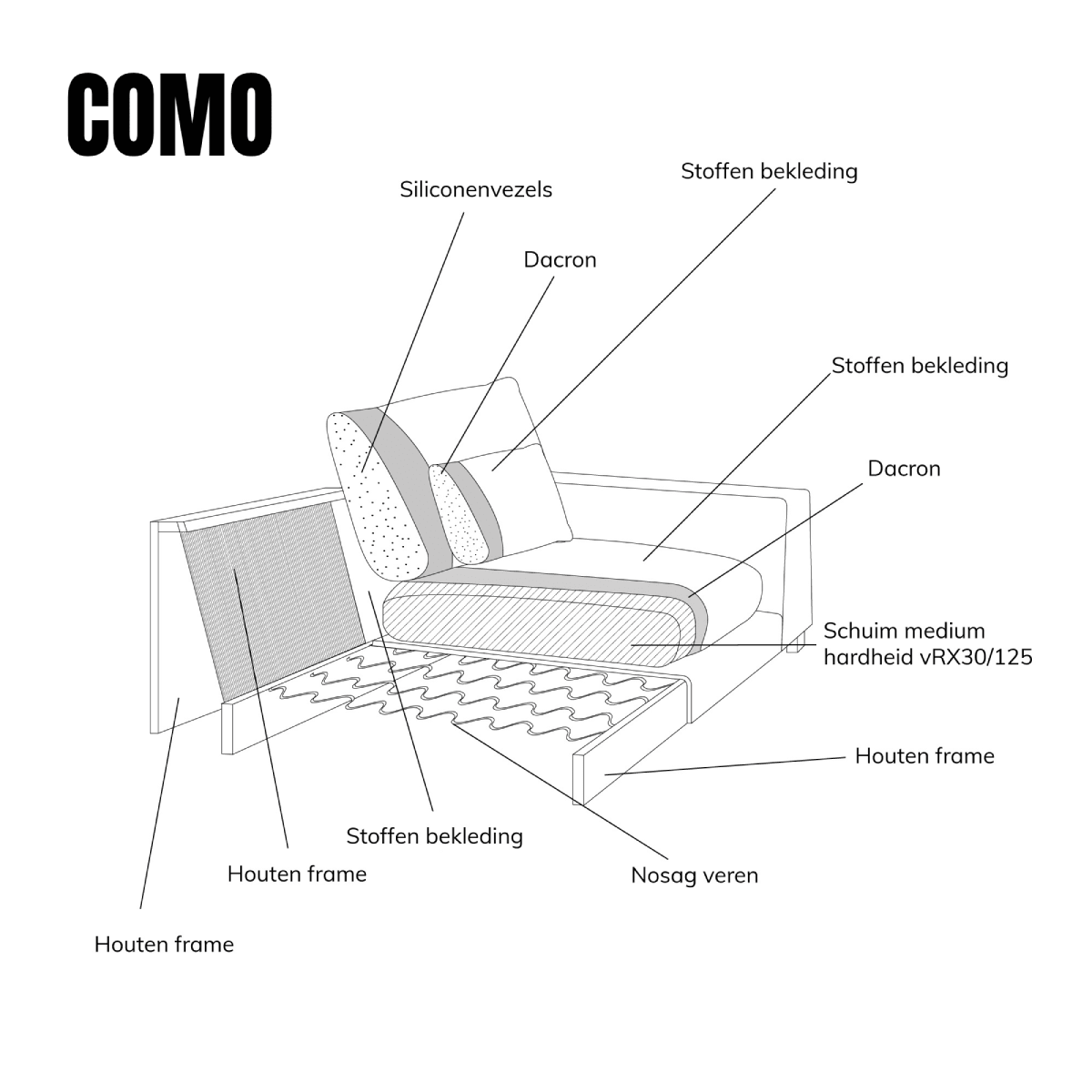 COMO