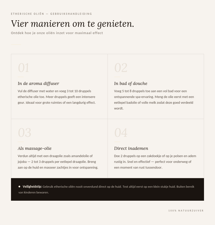 Informatiekaart met vier manieren om etherische olie te gebruiken: diffuser, bad, massage en direct inademen.