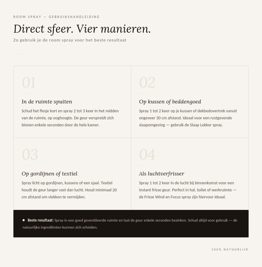 Informatiekaart met vier manieren om roomspray te gebruiken: in de ruimte, op beddengoed, op textiel en als luchtverfrisser.